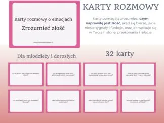 Zrozumieć Złość, karty do rozmowy o emocjach