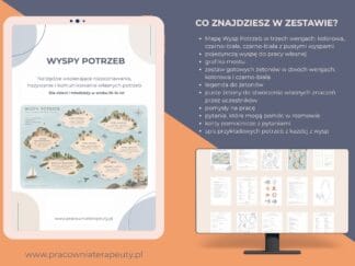 WYSPY POTRZEB – narzędzie do rozmowy o potrzebach
